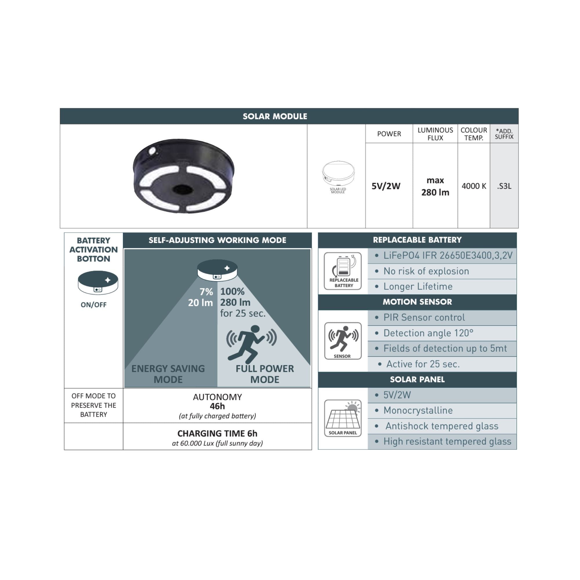 Bolardo solar de jardín "MIZAR/ROSETTA" con sensor PIR - 2 modos de funcionamiento - 4000K (9)