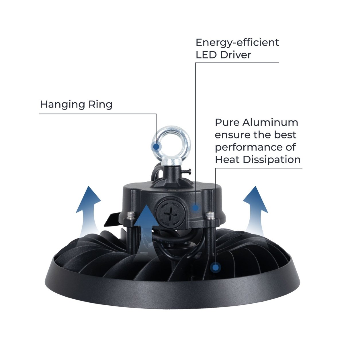 Campana LED UFO industrial 200W - CCT - Con sensor de movimiento - 170lm/W - Driver LIFUD - IP65 - 5 años garantía - Barcelona Led-