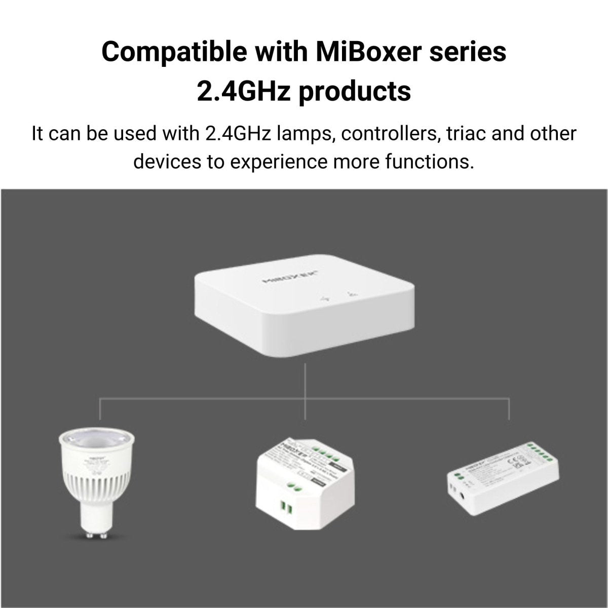Controlador gateway WIFI Mi Light - 2.4GHz - WL-BOX2 - Barcelona Led-Control y regulación