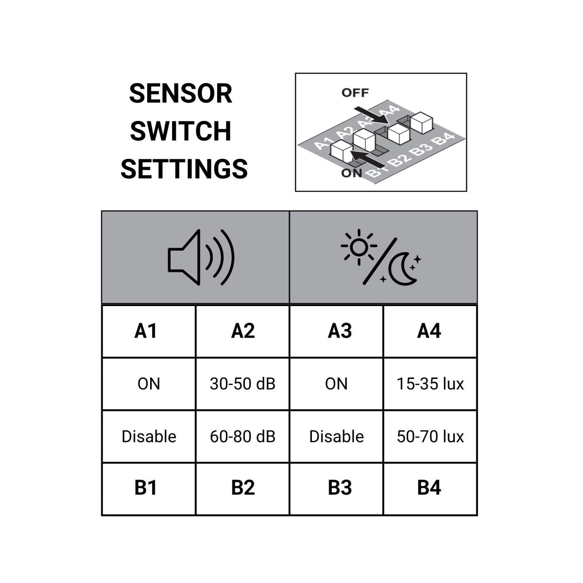 Plafón LED techo 18W - Sensor de sonido + sensor crepuscular - IP44 - Ø26 cm - Barcelona Led-