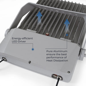 Proyector LED asimétrico exterior 600W - Regulable 1-10V - 160lm/W - IP66 (14)