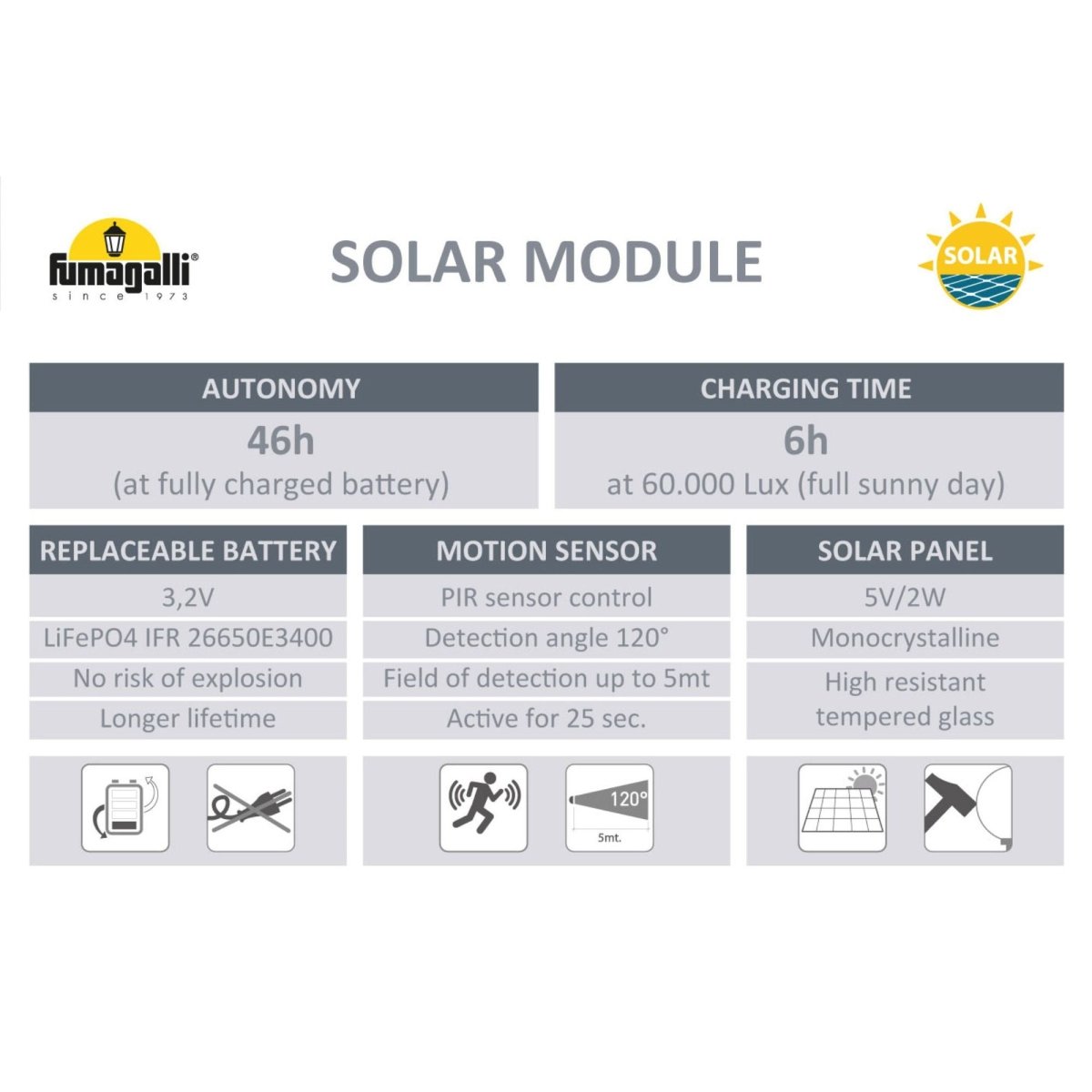 Bolardo solar LED "FELICE 800" con sensor PIR - 73 cm - 4000K - 2 modos de funcionamiento - Barcelona Led-