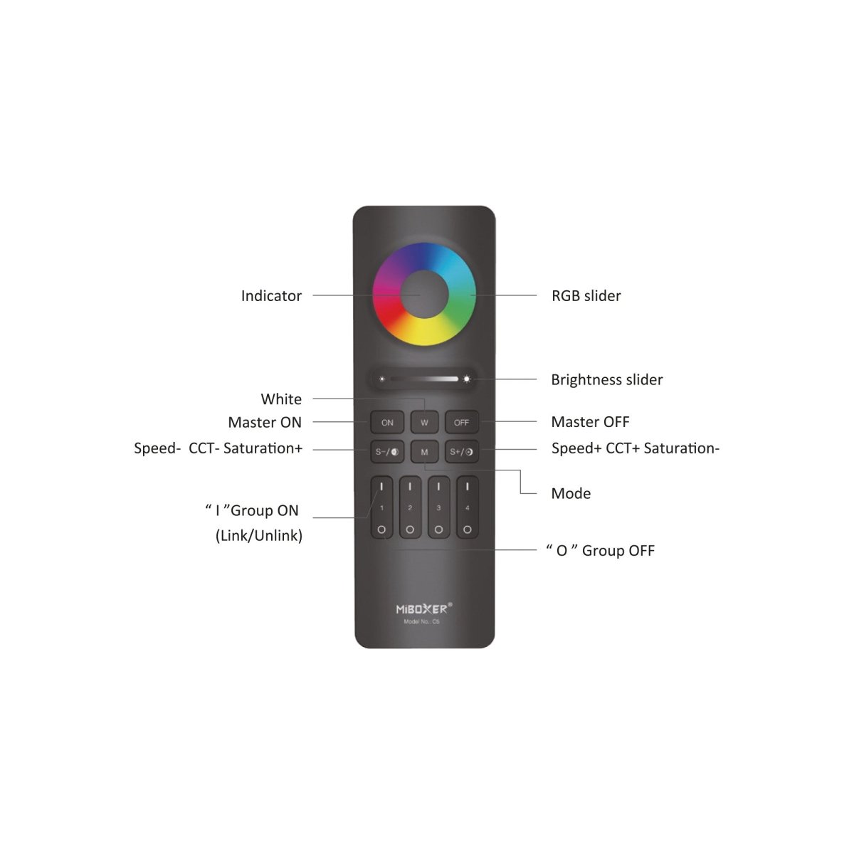 Mando a distancia - RGB + CCT - 4 Zonas - RF 2.4Ghz - Mi Light - C5 - Barcelona Led-Control y regulación