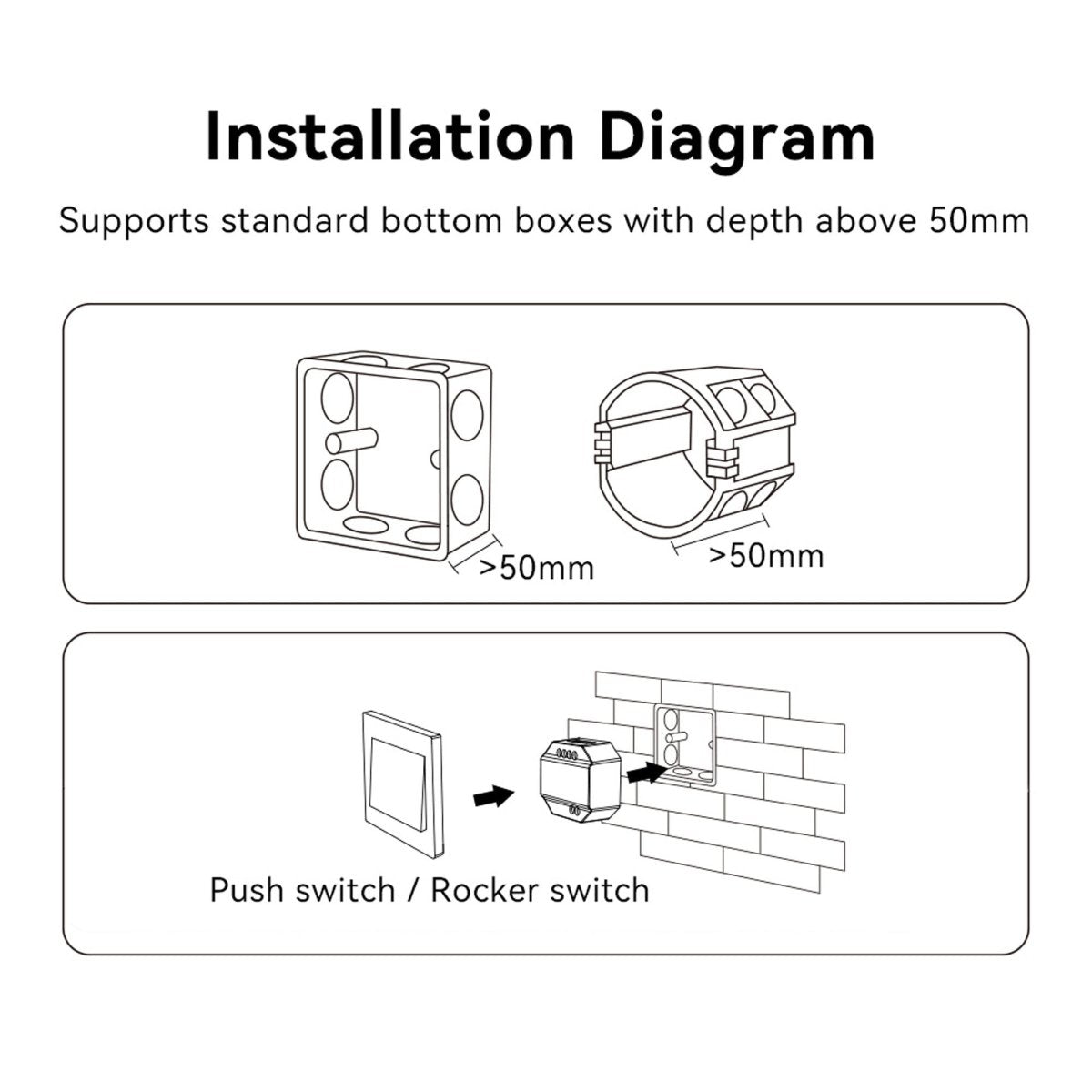 Interruptor inteligente / Smart switch - WiFi + 2.4GHz -  Mi Boxer - WL-SW1 - Barcelona Led-Control y regulación