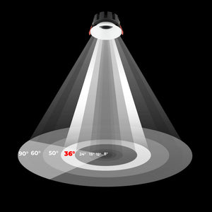 Downlight LED - 8W - CCT - Chip OSRAM - Corte Ø 75mm (2)