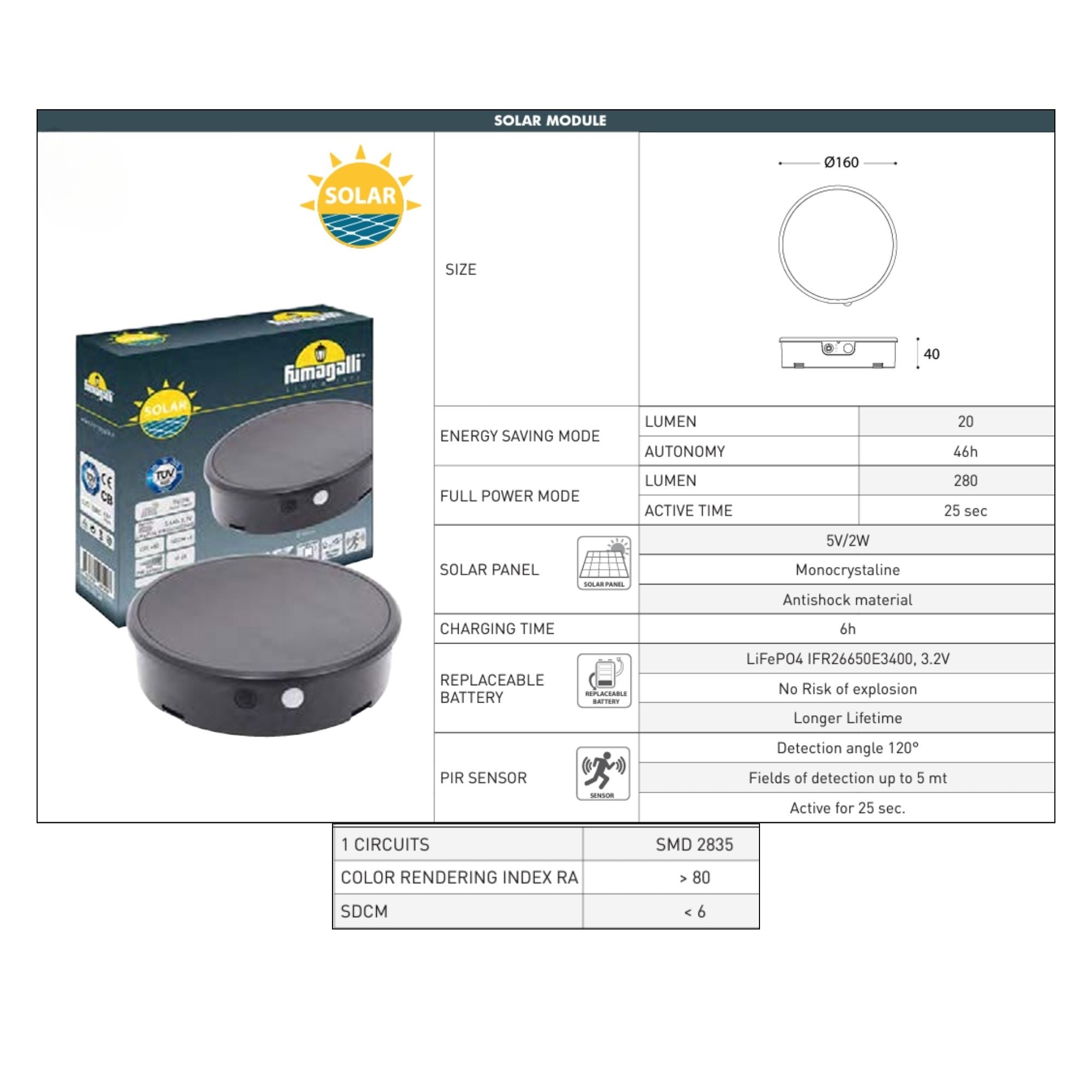Farola solar de jardín aplique de pared "BISSO/ROSETTA" con sensor PIR - 2 modos de funcionamiento - 4000K (9)
