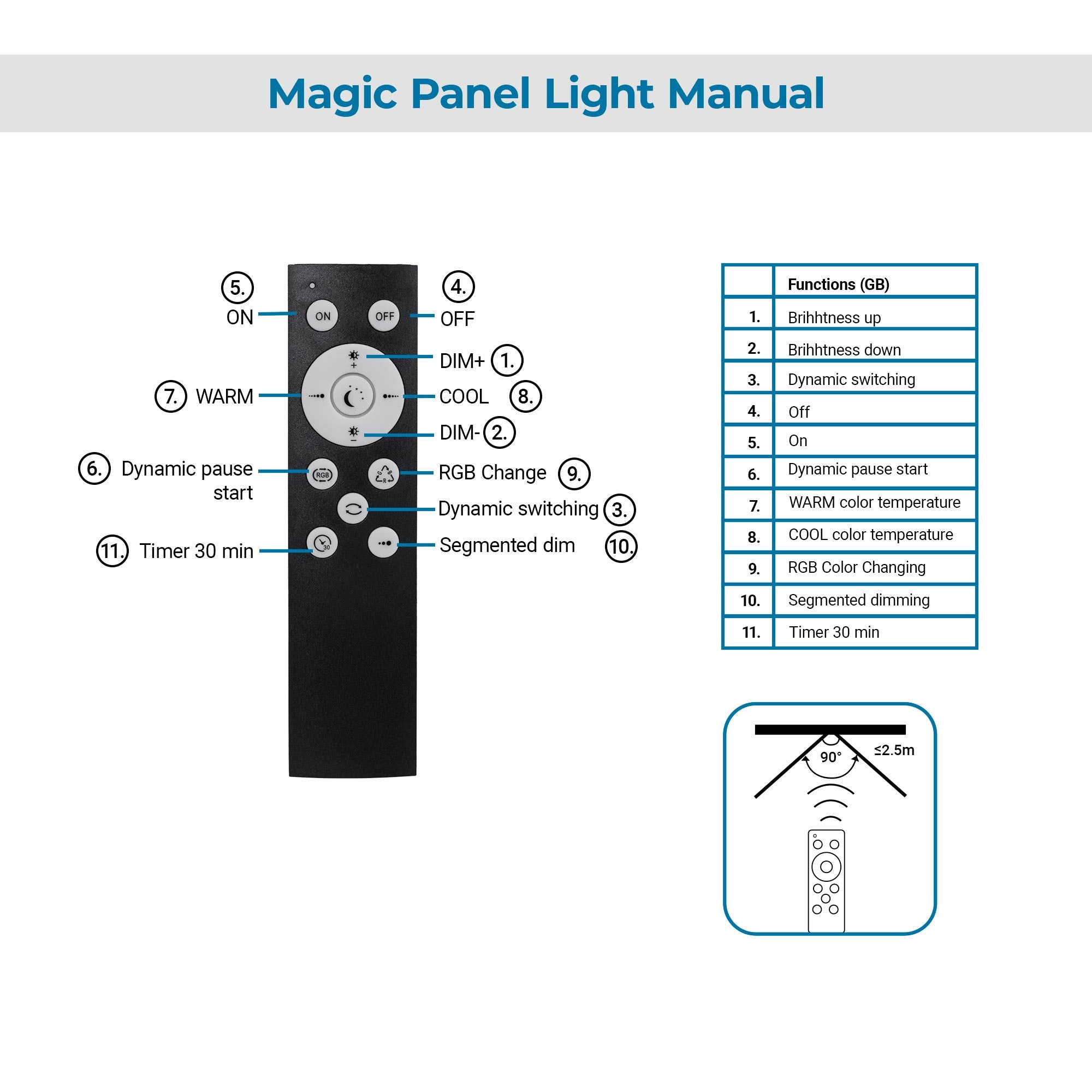Plafón de techo LED Backlight - 120x30cm - 36W - CCT + RGB IC - Con mando a distancia (25)