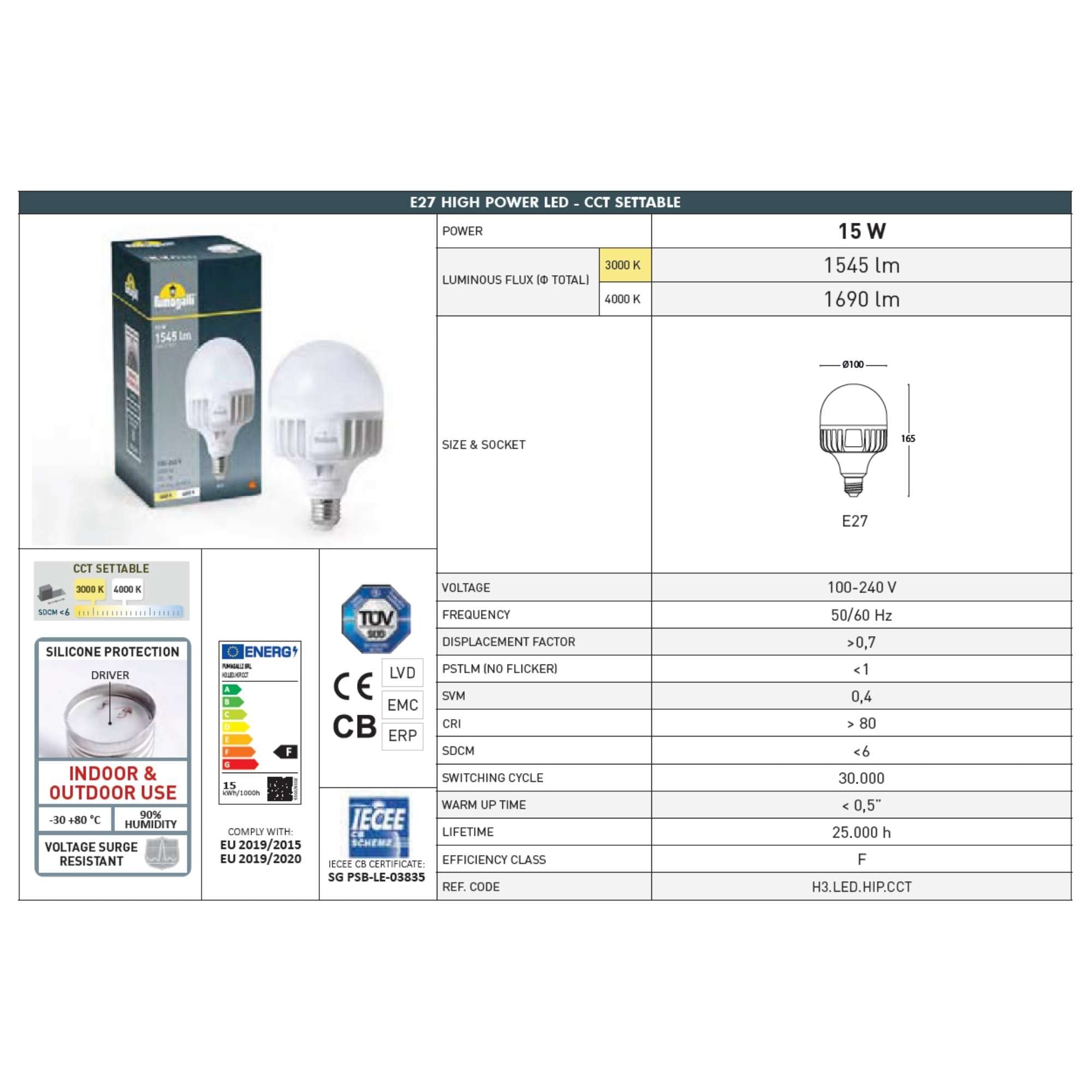 Poste de luz exterior doble Farola "TOBIA" Fumagalli - CCT - 2 x 30W - 8 opciones - E27 (10)