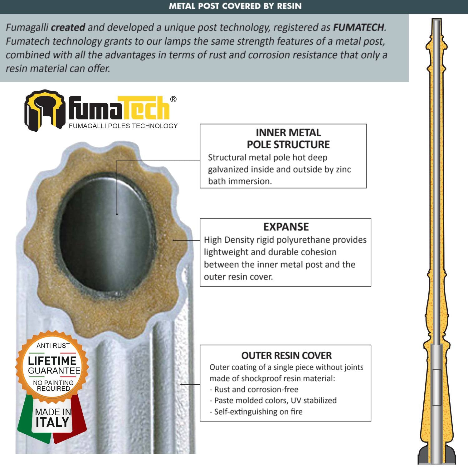 Poste de luz exterior "TOBIA" Fumagalli CCT - 30W - 8 opciones - E27 (44)