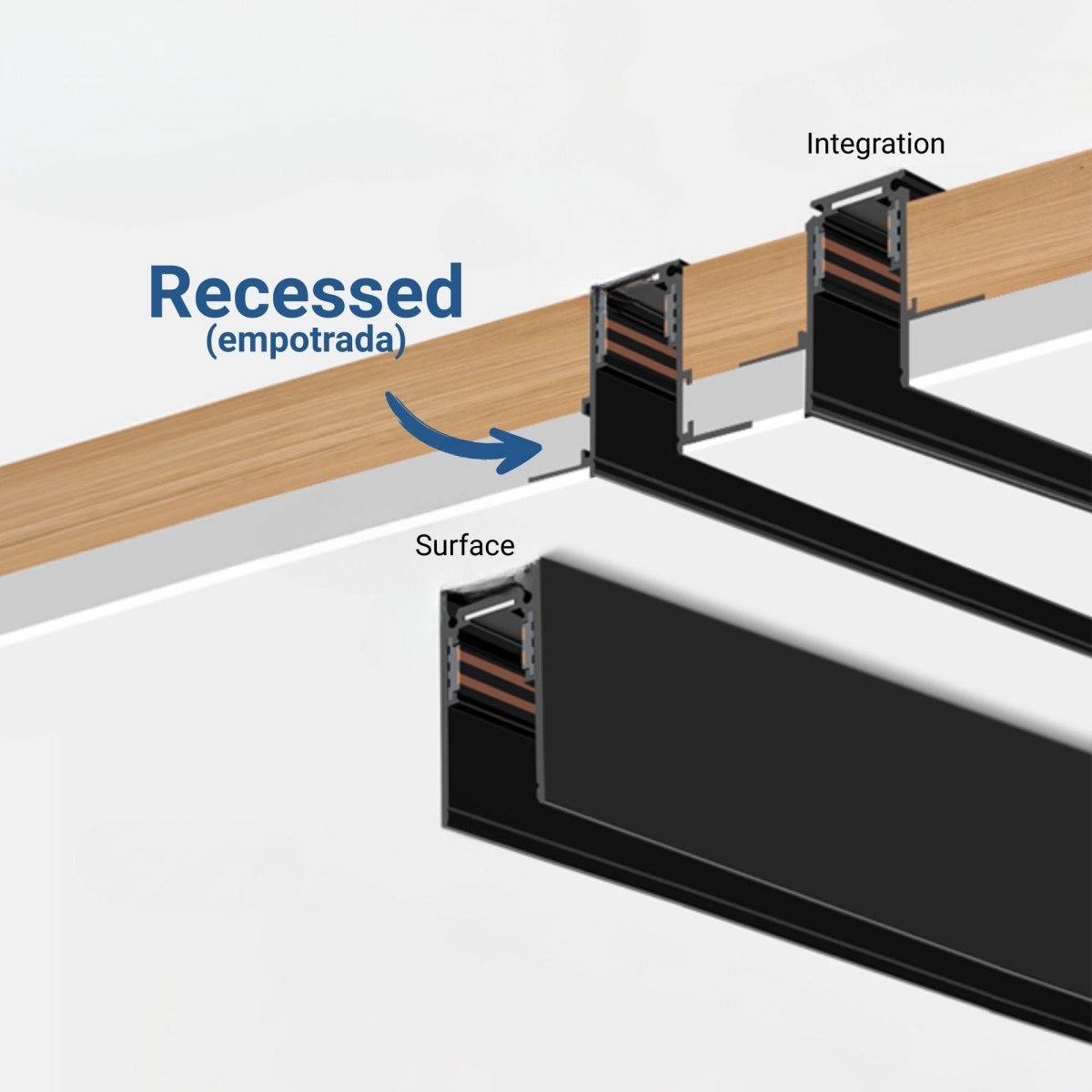 Carril magnético empotrable - Plástico - 20 mm - 48V - 2 m - Barcelona Led-