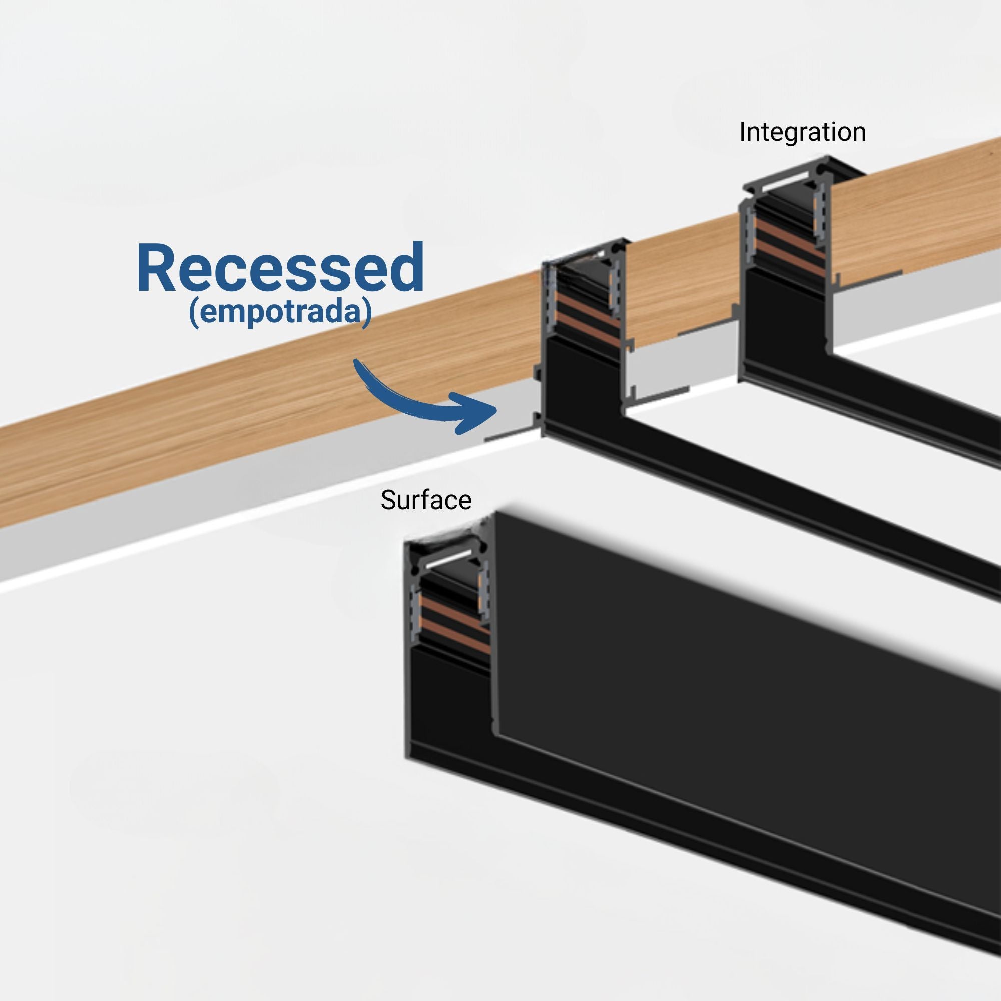Carril magnético empotrable - Plástico - 20 mm - 48V - 2 m (8)