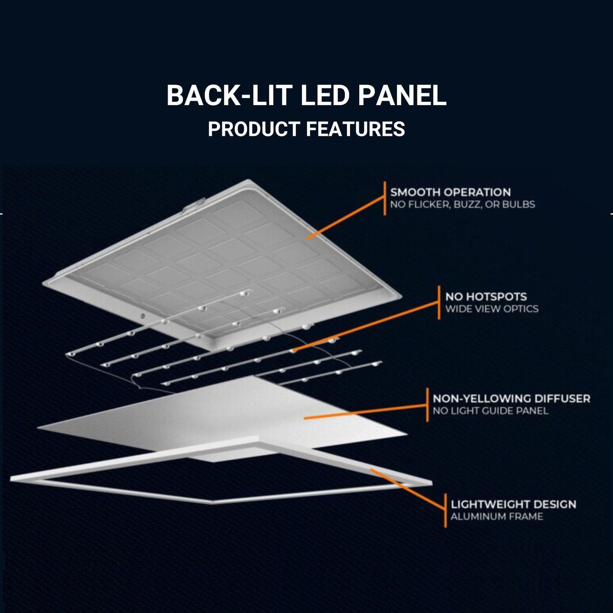 Pack x 10 - Panel LED empotrable Backlit 60x60cm - 40W - 100lm/W - Driver flicker free - UGR19 - IP40 (9)