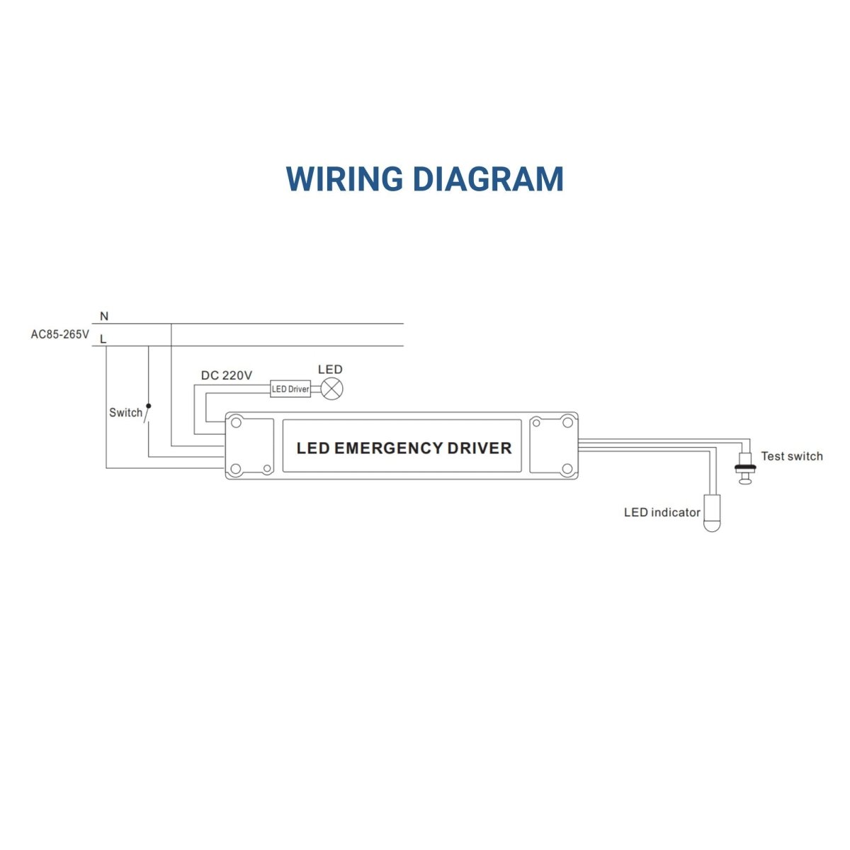 Driver LED para emergencia - Salida 3-20W - 2h autonomía - Luz 3-20W - Barcelona Led-