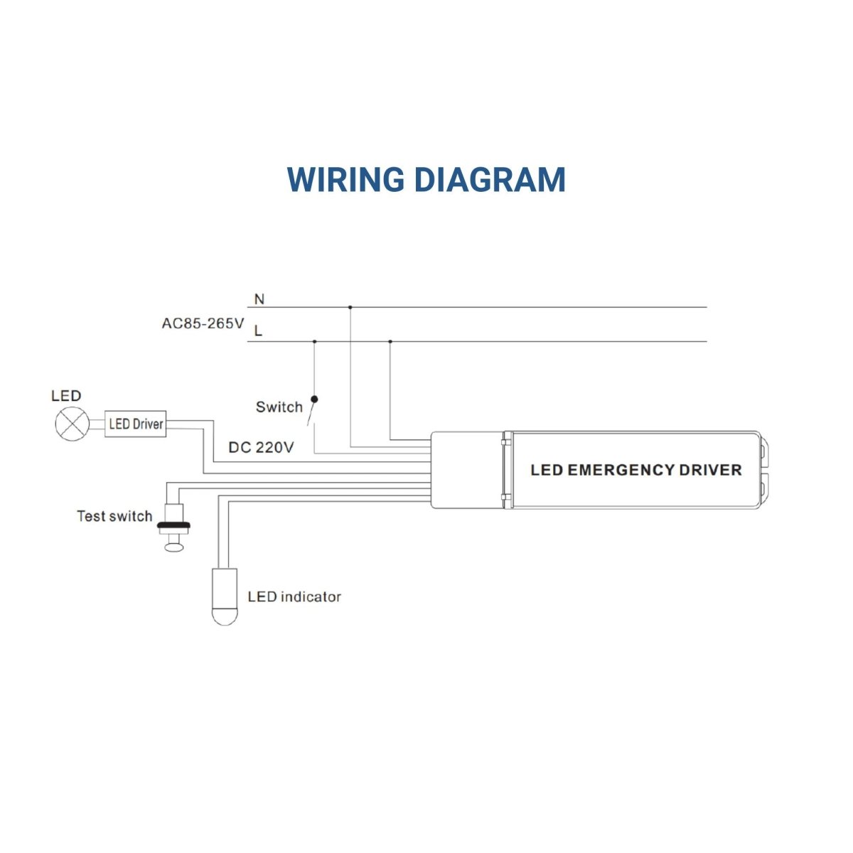 Driver LED para emergencia - Salida 3-60W - 3h autonomía - Luz 3-60W - Barcelona Led-