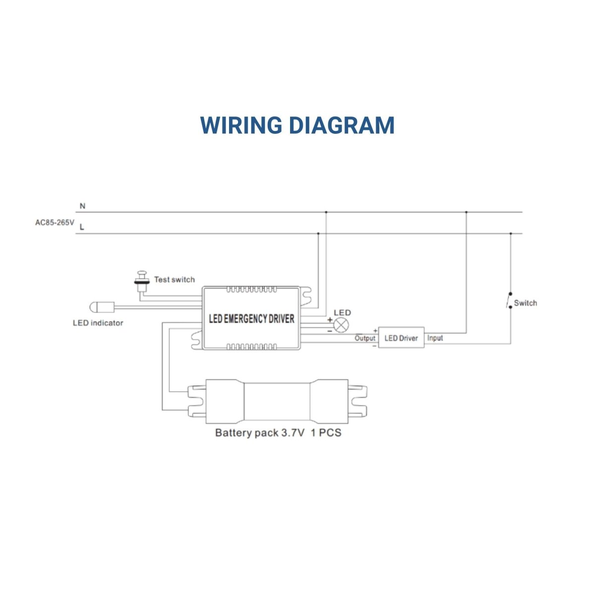 Driver LED para emergencia - Salida 3W - 3h autonomía - Luz 3/20W - Barcelona Led-