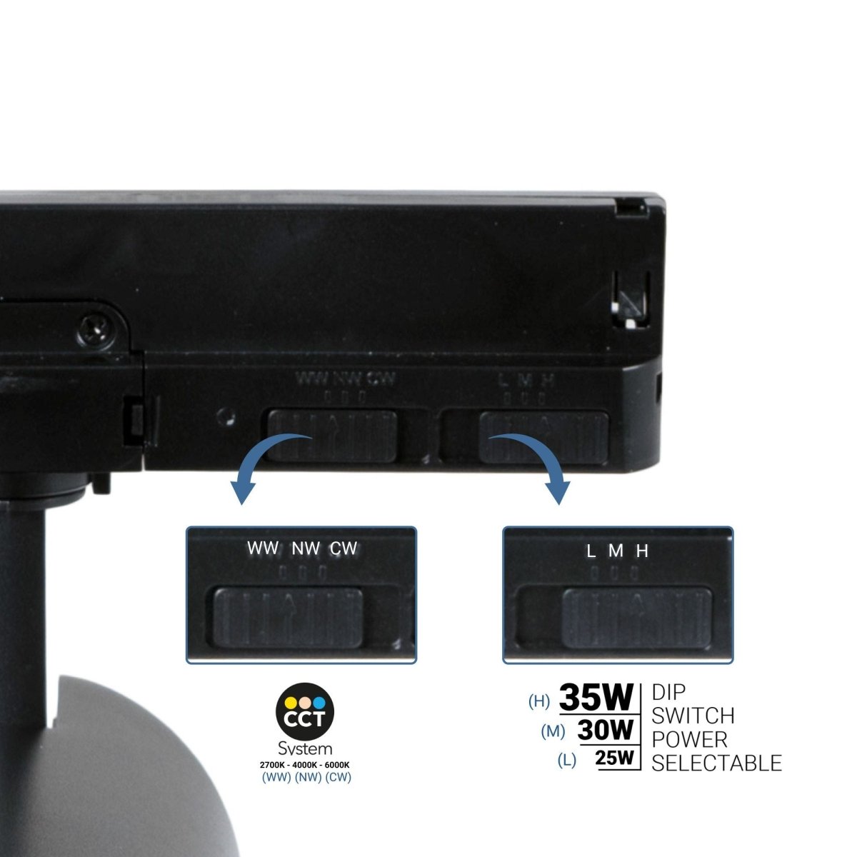 Proyector LED para carril trifásico - Potencia ajustable + ZOOM: 25W/30W/35W - CCT - Barcelona Led-