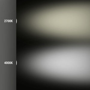 Bolardo para caminos LED FUMAGALLI "CARLO 800" - 3,5W - CCT (4)