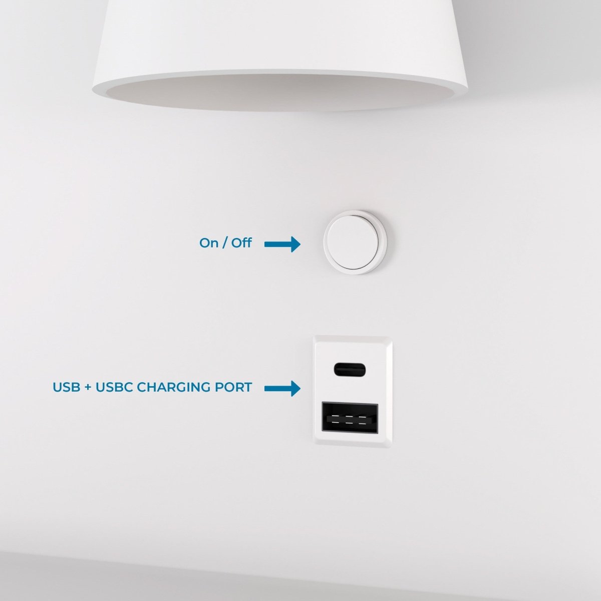 Aplique de pared para lectura con puerto USB y USBC "BASKOP" - 6W - Izquierda y Derecha - Barcelona Led-Decoración