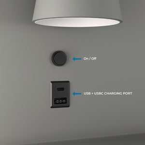 Aplique de pared para lectura con puerto USB y USBC "BASKOP" - 6W - Lado Izquierdo (20)
