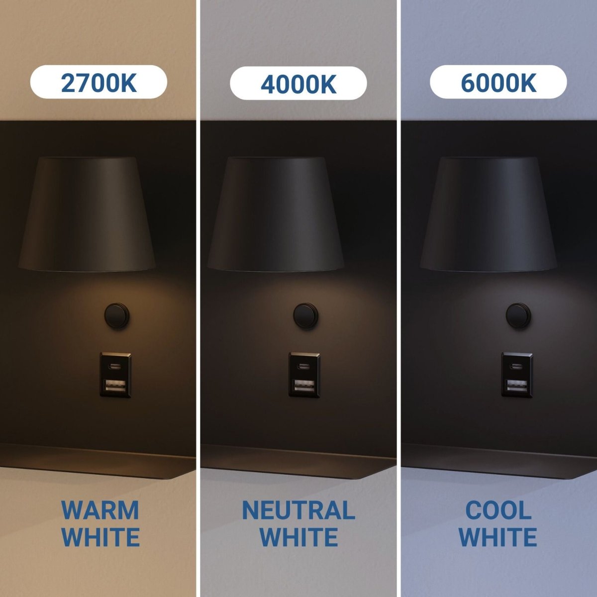 Aplique de pared para lectura "BASKOP" - 6W - CCT - Puerto USB + USB-C - Barcelona Led-Decoración