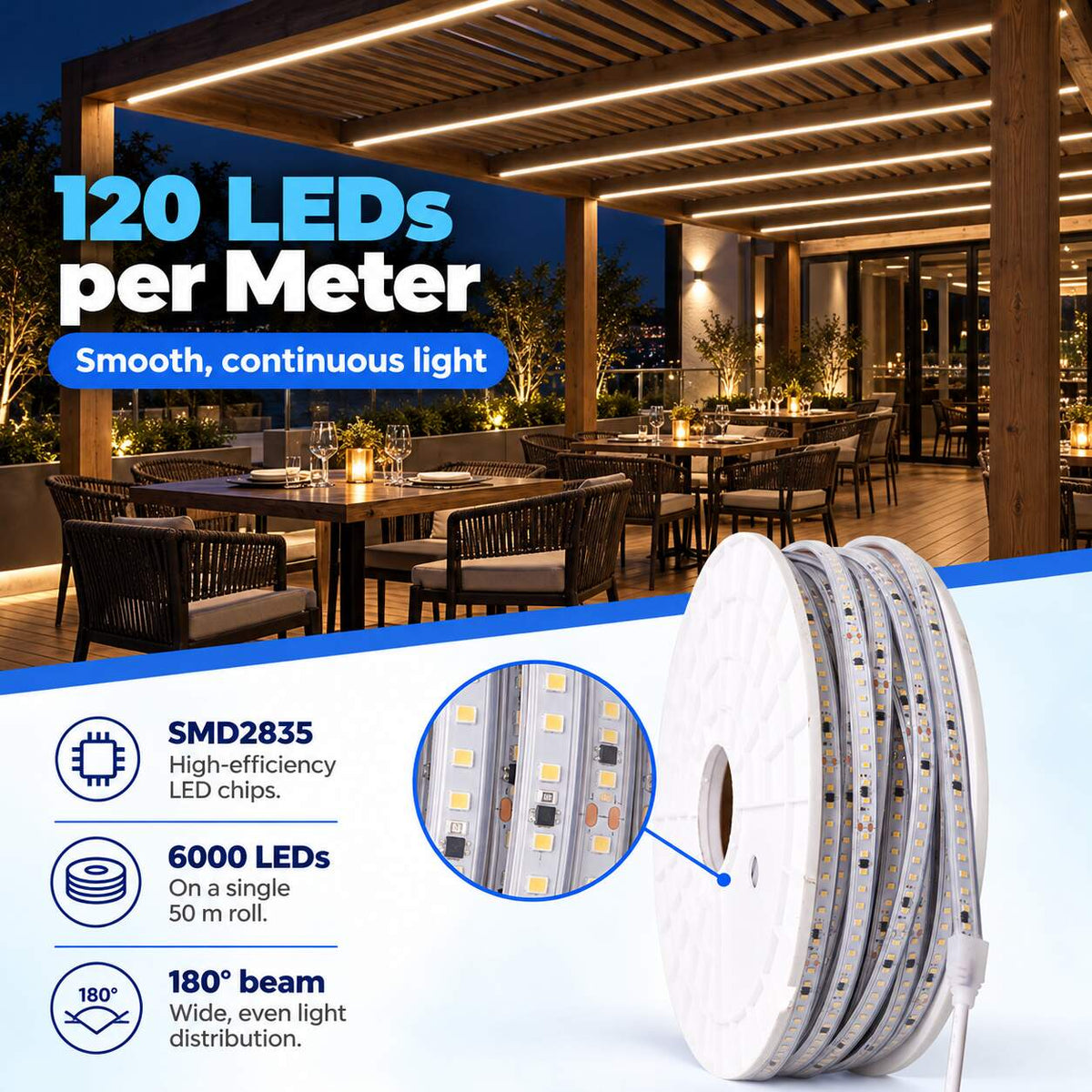 Tira LED 220V - 950W (6000xSMD2835) 12mm -  IP67 - Rollo 50 metros - Corte cada 10cm (8)