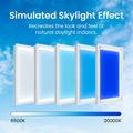 Blue Skylight sky effect panel 