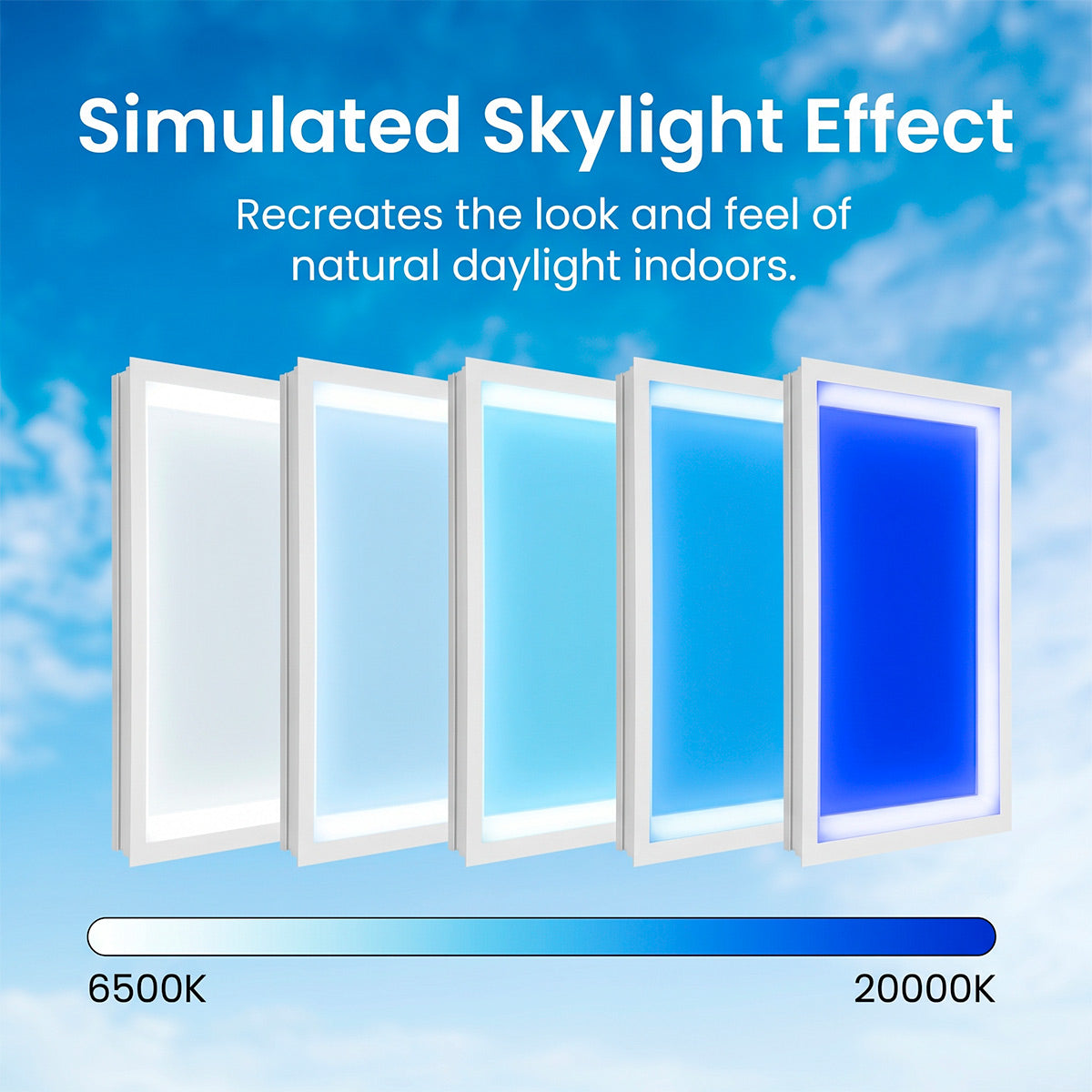 Panel Blue Skylight efecto cielo "SKYWIN SR" - Slim - Daylight - 45W - 60x30cm (2)