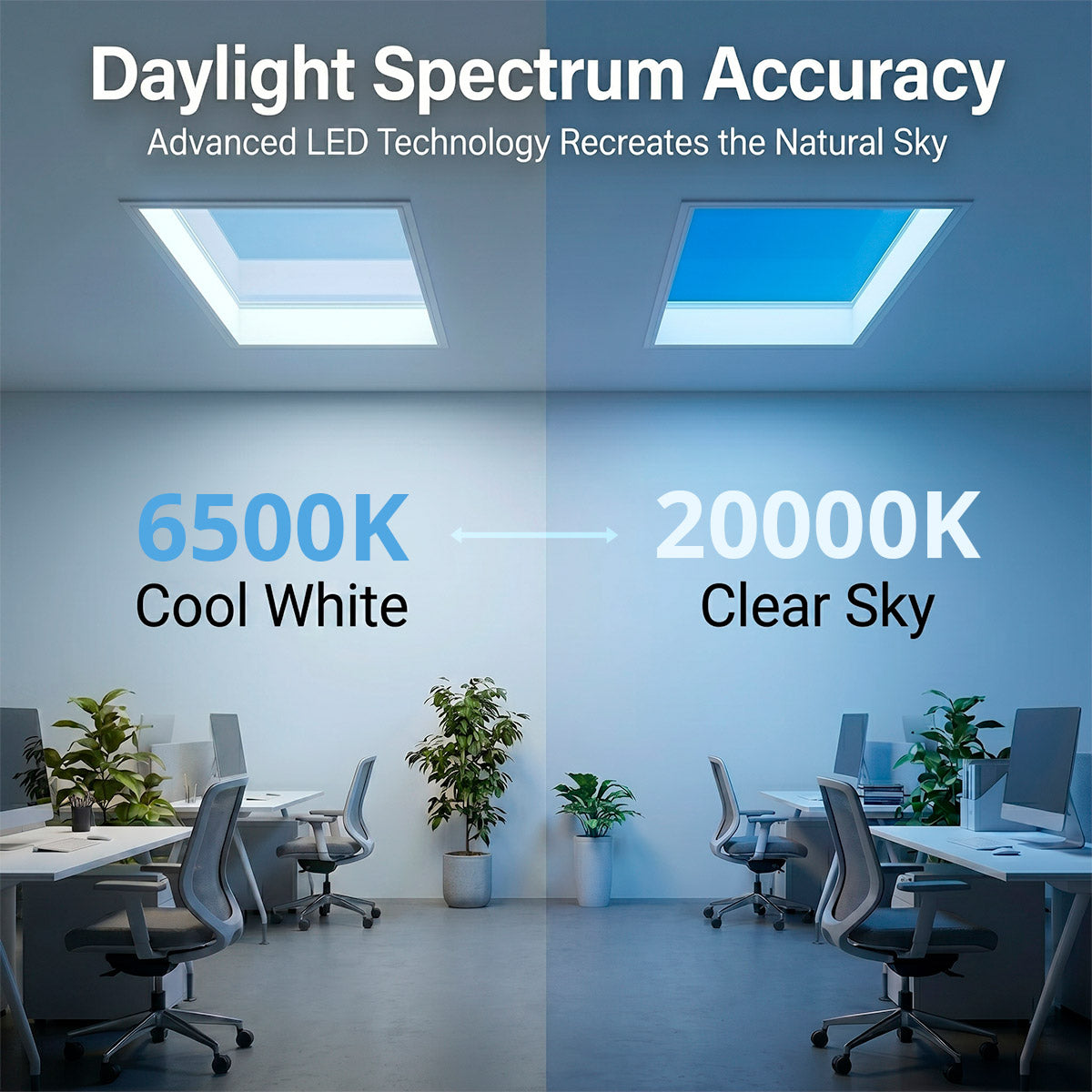 Panel Blue Skylight efecto cielo "SKYWIN SR" - Slim - Daylight - 45W - 60x30cm (8)