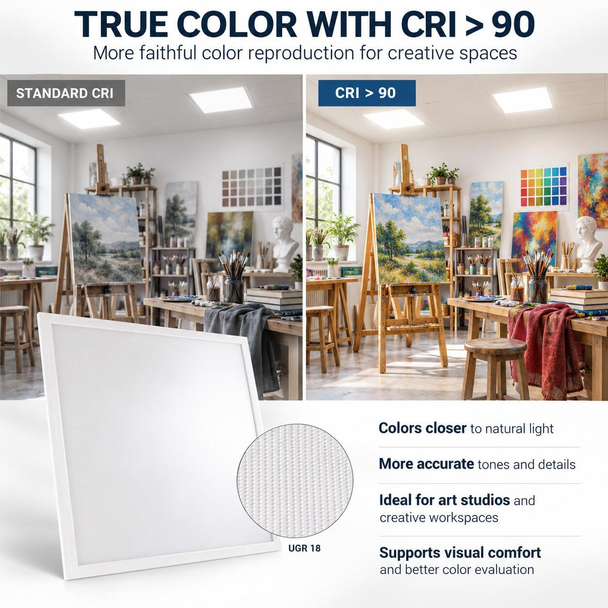 Panel LED slim 60x60cm - Driver PHILIPS - 44W - UGR18 - CRI 90 - IP40 (5)