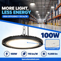 Suspension industrielle LED UFO - 100W - IP65 - 110lm/W - 5 ans de garantie 4