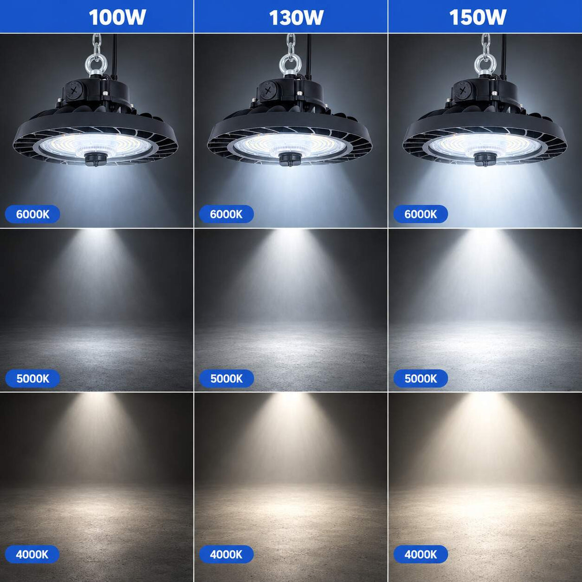 Campana LED UFO industrial 150W - CCT - 170lm/W - Driver LIFUD - IP65 - 10 años garantía (3)
