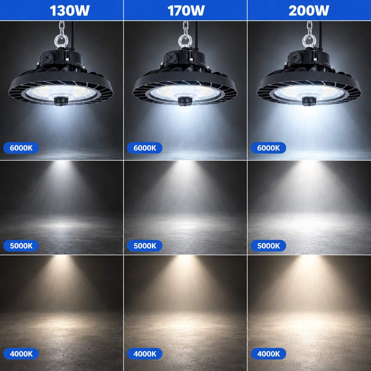 Campana LED industrial 200W - CCT - 170lm/W - Driver LIFUD - IP65 - 10 años garantía (3)