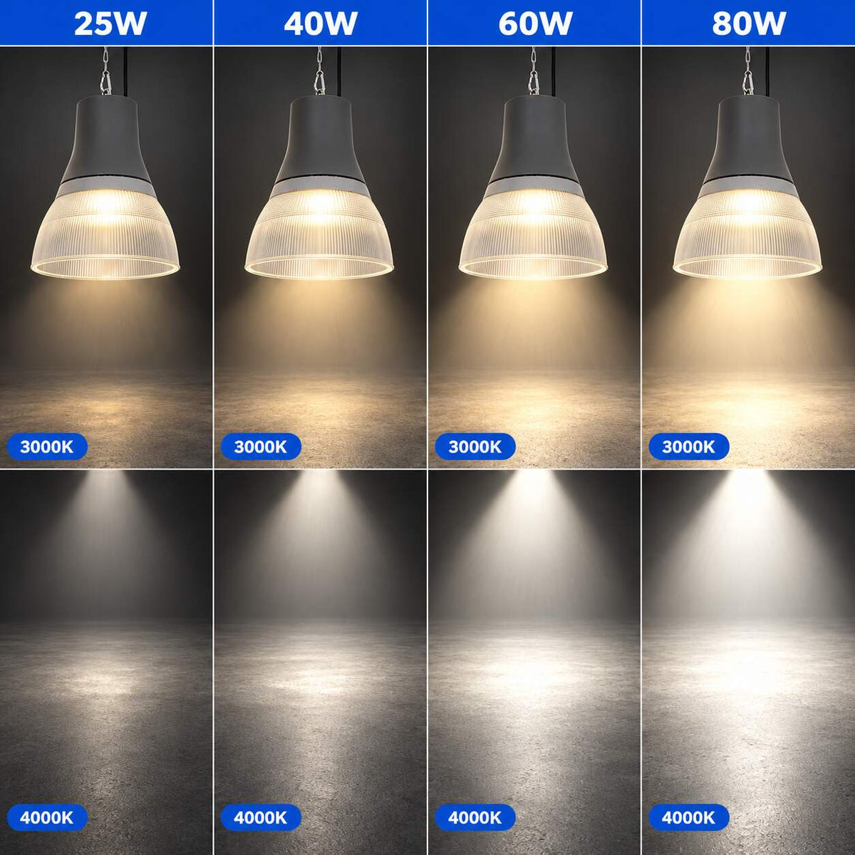 Campana LED comercial CCT - (25W / 40W / 60W / 80W) - Difusor policarbonato - UGR19 - Driver Lifud (3)