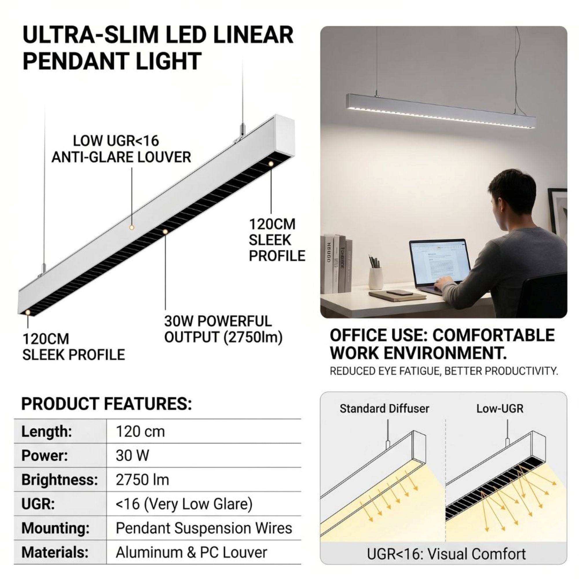 Luminaria  colgante lineal LED 30W 120cm 2750lm de bajo UGR16 (6)