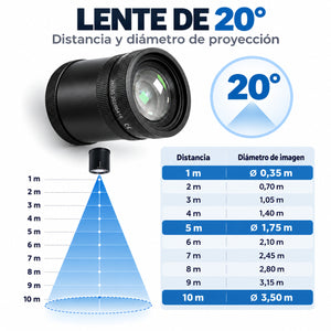 Proyector de logos LED GOBO 150W rotativo exterior - Óptica 20° - IP65 (1)