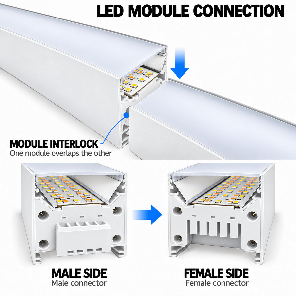 Luminaria lineal interconectable LED CCT - 40W - 120 cm - 100lm/W (8)