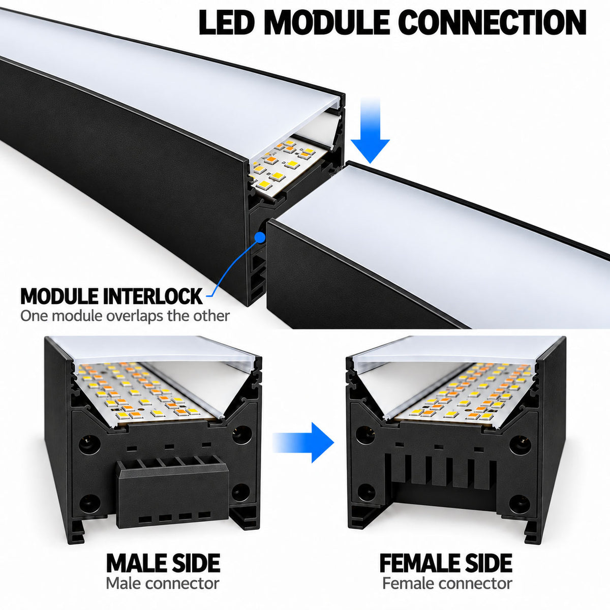 Luminaria lineal interconectable LED CCT - 40W - 120 cm - 100lm/W (18)