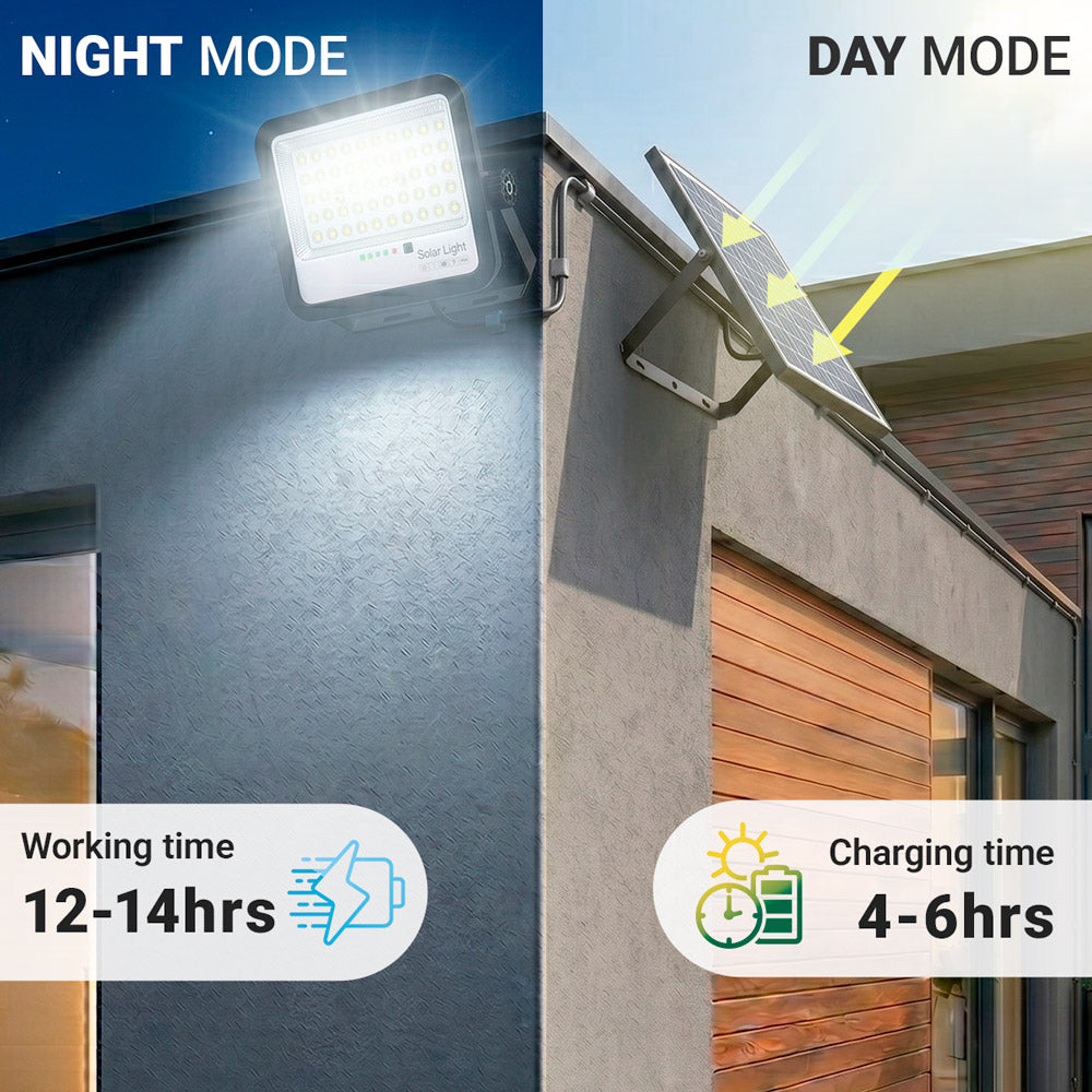 Solar projector with panel and remote control - 100W - Medium - 6500K ...