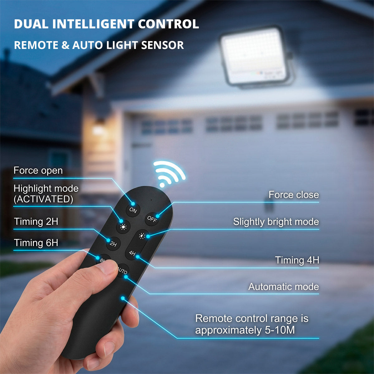 Proyector solar con panel y mando a distancia - 300W - 6500K - IP65 (10)