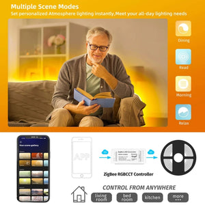 Controlador para tira LED monocolor - 6A por canal - ZigBee/TUYA SMART (2)