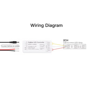Controlador para tira LED monocolor - 6A por canal - ZigBee/TUYA SMART (5)