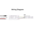 RGB + CCT LED Strip Controller - 6A per Channel - ZigBee/TUYA SMART 3