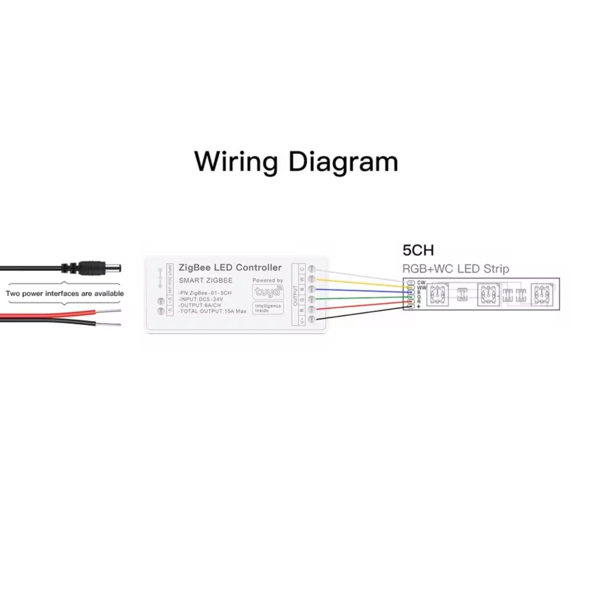 Controlador para tira LED RGB + CCT - 6A por canal - ZigBee/TUYA SMART - Barcelona Led-Control y regulación