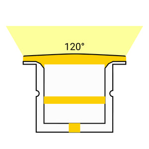 Funda de silicona flexible blanca - Tira LED a neón - 10x10 mm - Empotrable (7)