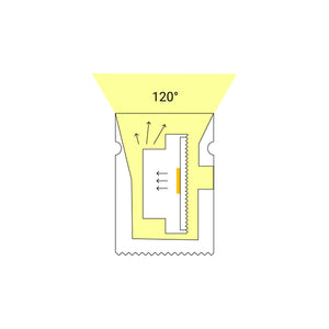 Funda de silicona flexible blanca - Tira LED a neón - 6x10 mm - Curvatura horizontal - Superficie (5)