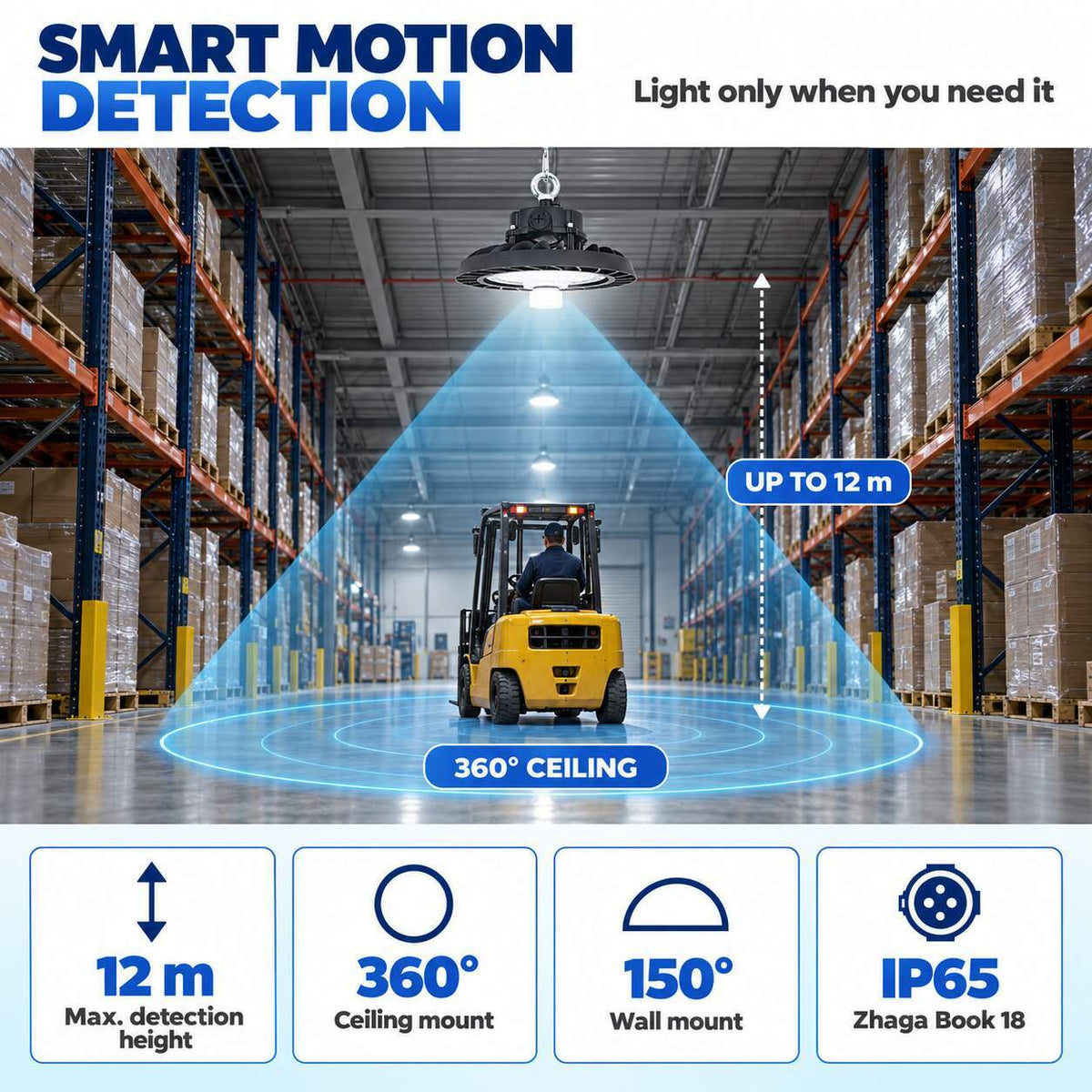 Campana LED UFO industrial 200W - CCT - Con sensor de movimiento - 170lm/W - Driver LIFUD - IP65 - 5 años garantía (3)
