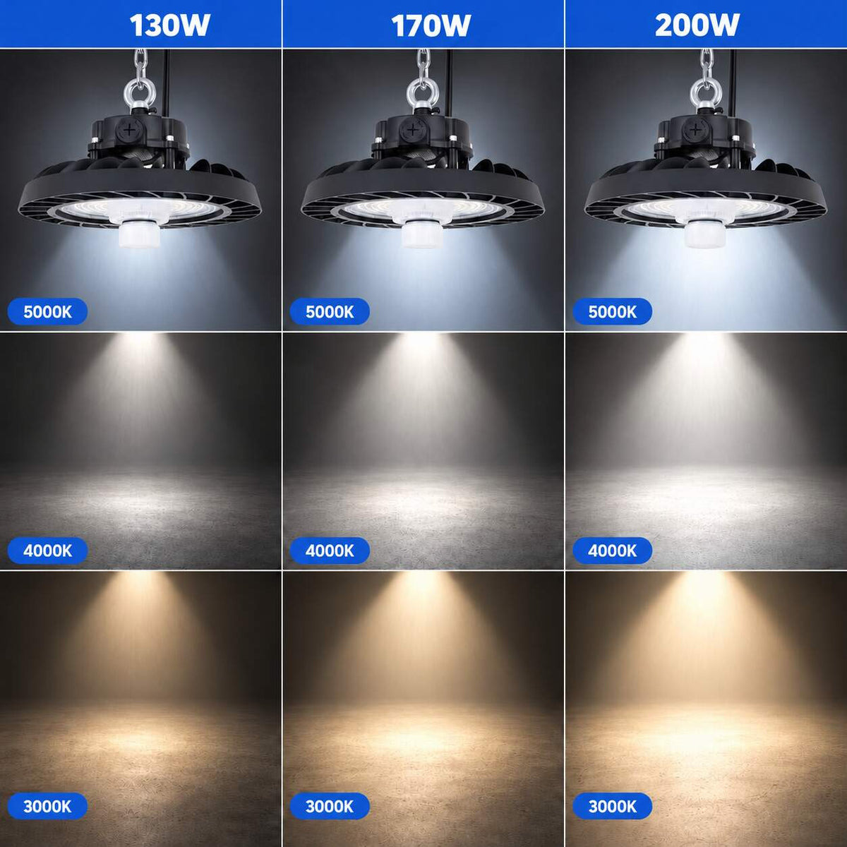 Campana LED UFO industrial 200W - CCT - Con sensor de movimiento - 170lm/W - Driver LIFUD - IP65 - 5 años garantía (6)