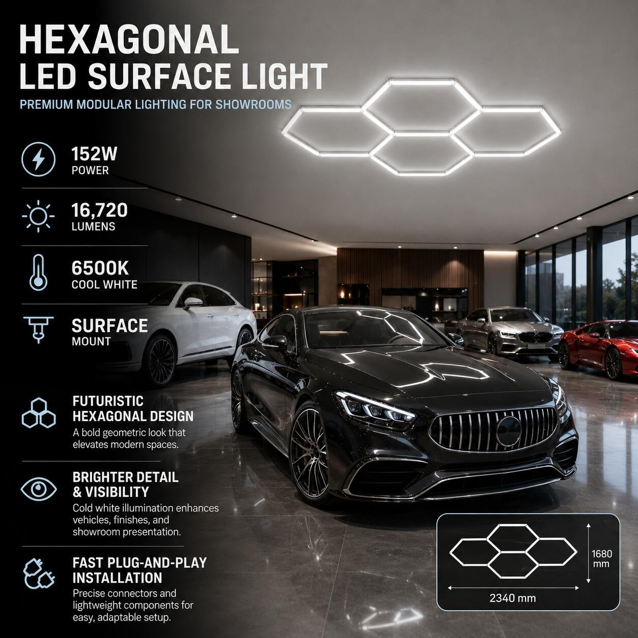 Lámpara LED hexagonal - 6500K - 4 hexágonos - 440cm (2)