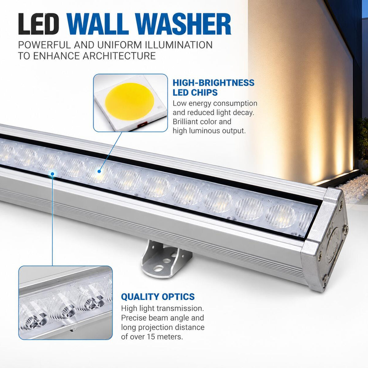 Bañador de pared LED RGB+CCT 48W control RF/WiFi | Mi Light (8)