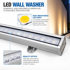 Bañador de pared LED RGB+CCT 48W control RF/WiFi | Mi Light (8)